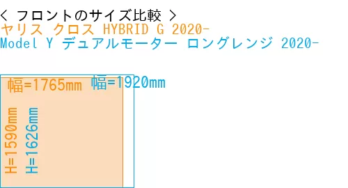 #ヤリス クロス HYBRID G 2020- + Model Y デュアルモーター ロングレンジ 2020-
